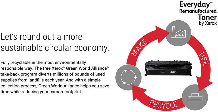 Xerox EVERYDAY REMANUFACT. TONER REPL - CANON C-EXV58 Juodas (3763C002AA)