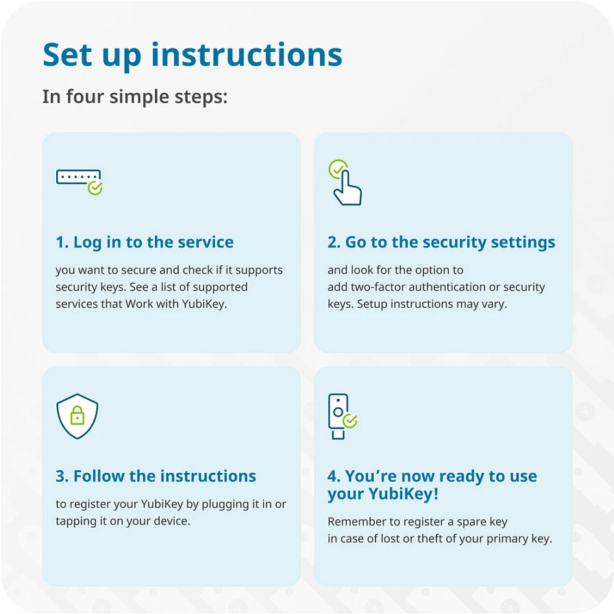 Yubico Saugumo raktas YubiKey C NFC