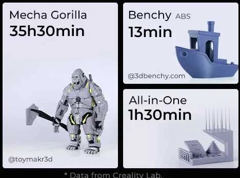 CREALITY K1 MAX - 3D spausdintuvas