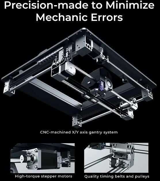 Creality Sermoon D3 mechaninis X/Y ašies mazgas
