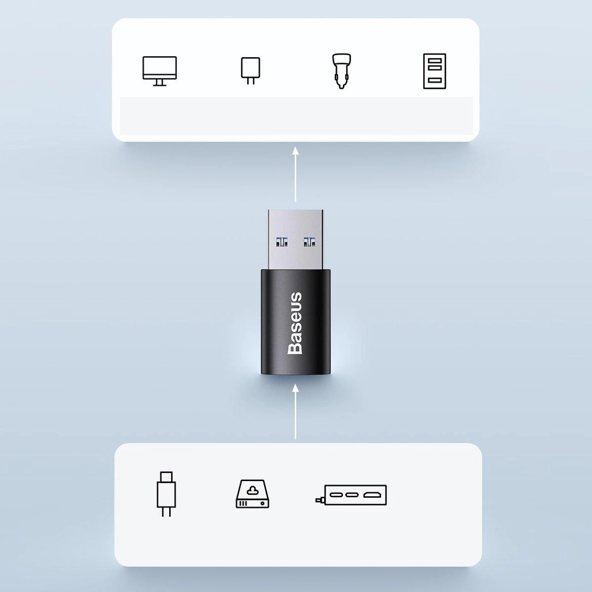 Adapteris USB3.1 A kištukas - USB C lizdas, su OTG funkcija BASEUS