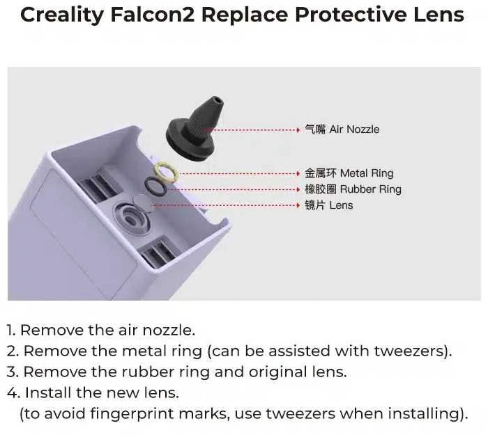 Creality Falcon2 lęšio keitimo schema