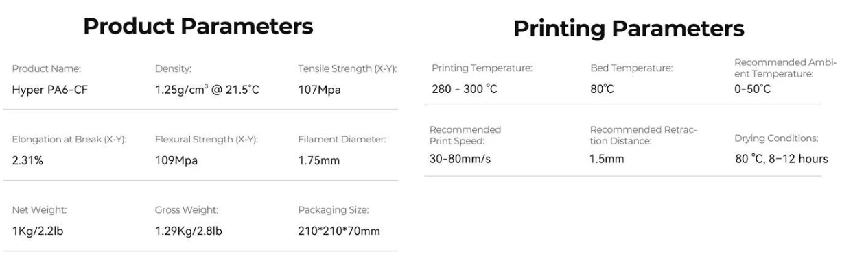 3D plastikas PA6-CF hyper juodas 1kg CREALITY aprašymas - Prekės nuotrauka