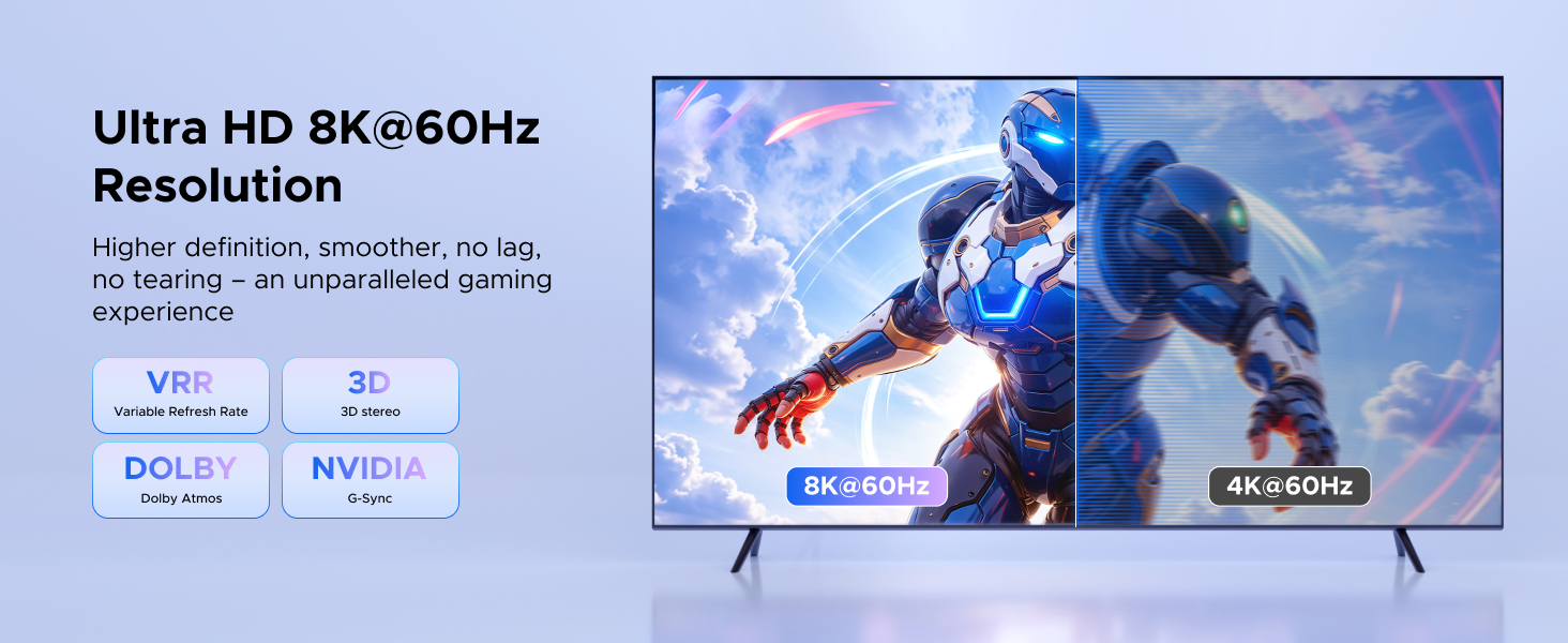 Ugreen 8K@60Hz HDMI KVM komutatorius (2 PC <-> 2 monitoriai + 4 įrenginiai) aprašymas - Prekės nuotrauka