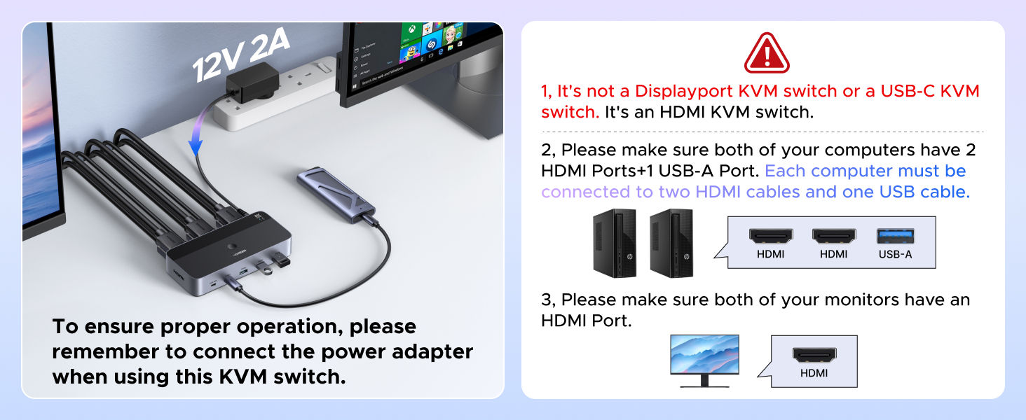 Ugreen 8K@60Hz HDMI KVM komutatorius (2 PC <-> 2 monitoriai + 4 įrenginiai) aprašymas - Prekės nuotrauka