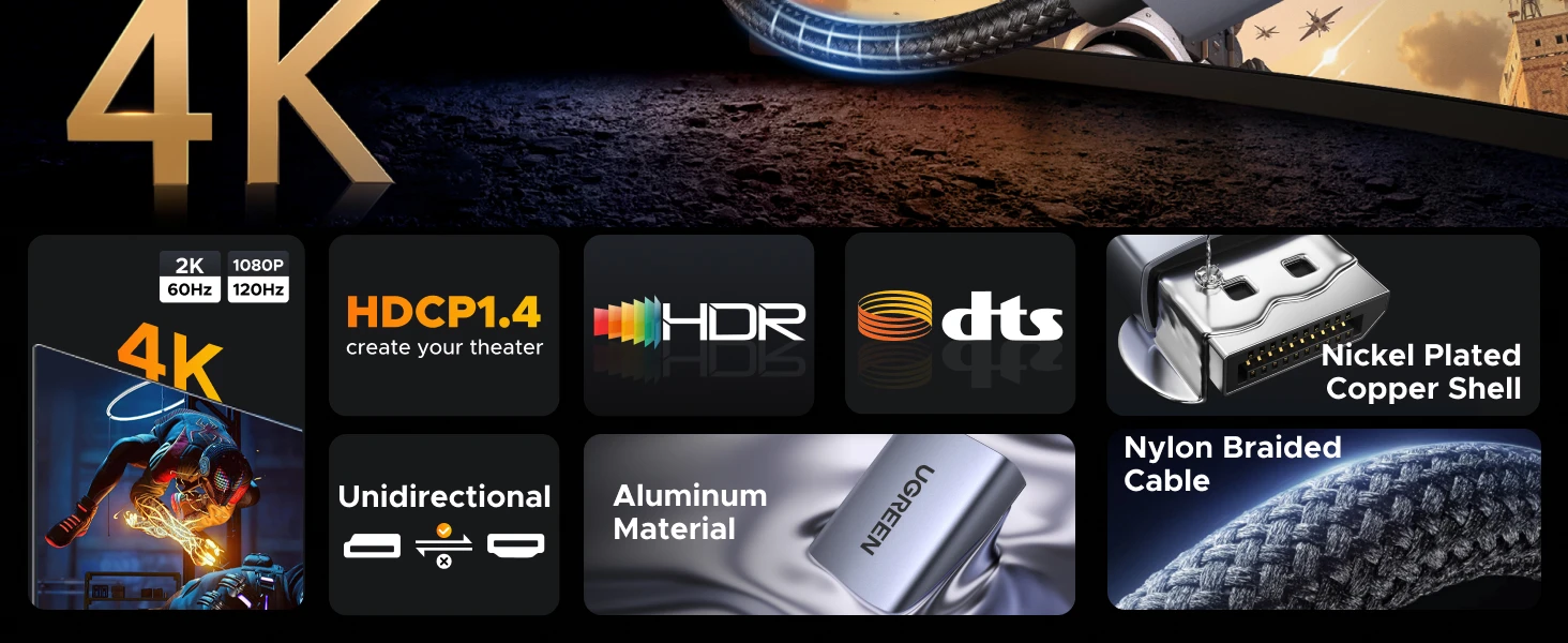 Adapteris DisplayPort kištukas HDMI lizdas 4K@30Hz 0.2m DP133 UGREEN aprašymas - Prekės nuotrauka