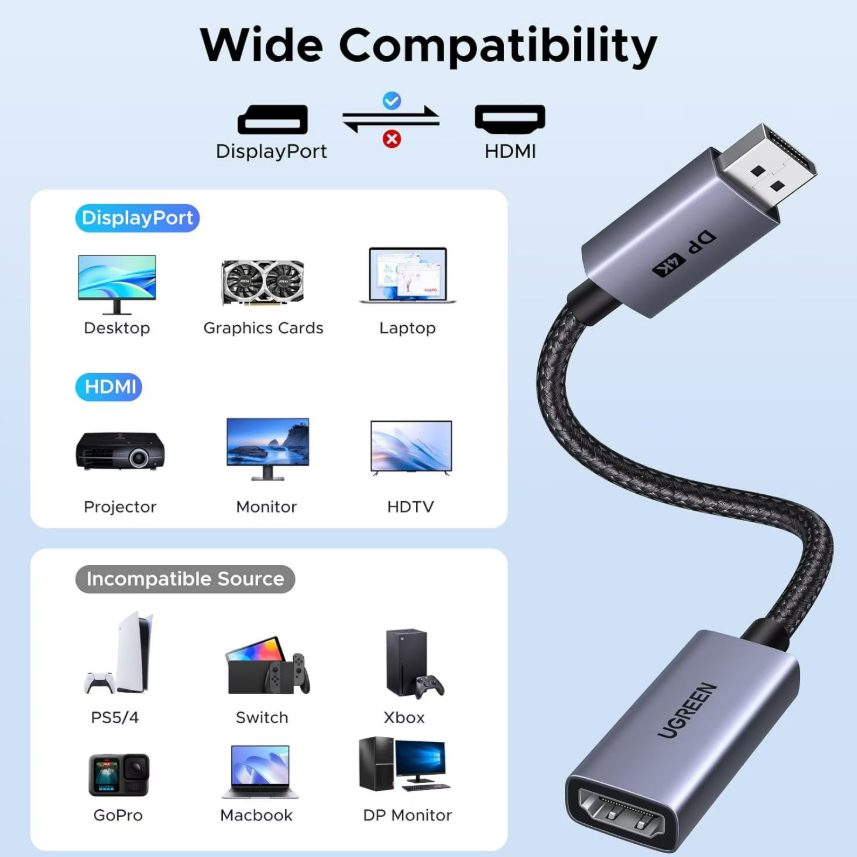 Adapteris DisplayPort kištukas HDMI lizdas 4K@60Hz 0.2m DP139 UGREEN aprašymas - Prekės nuotrauka