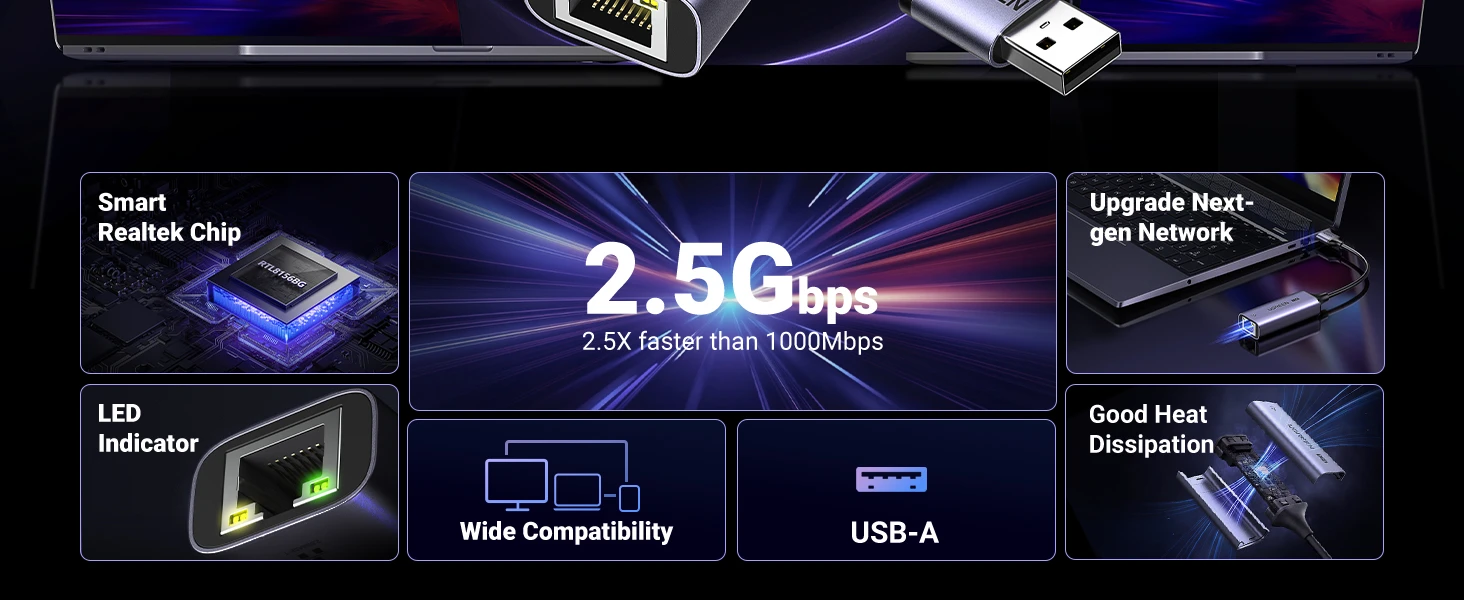 Ugreen Adapteris tinklo USB A 3.0 - RJ45 2.5G Gigabit aprašymas - Prekės nuotrauka