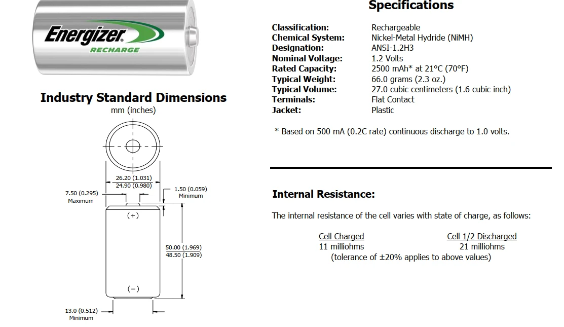 Akumuliatorius HR14 (C) 1.2V 2500mAh Ni-Mh ENERGIZER (2vnt įpakavime) aprašymas - Prekės nuotrauka
