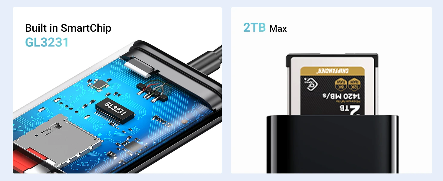 Ugreen Atminties kortelių Micro SD, SD skaitytuvas USB-C 3.1, juodas aprašymas - Prekės nuotrauka