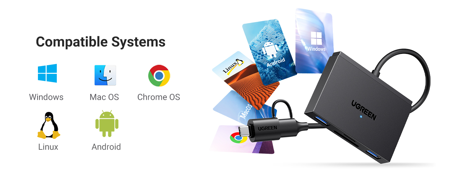 Ugreen Atminties kortelių Micro SD, SD skaitytuvas USB 3.0/USB-C OTG su 2xUSB-A prievadais aprašymas - Prekės nuotrauka