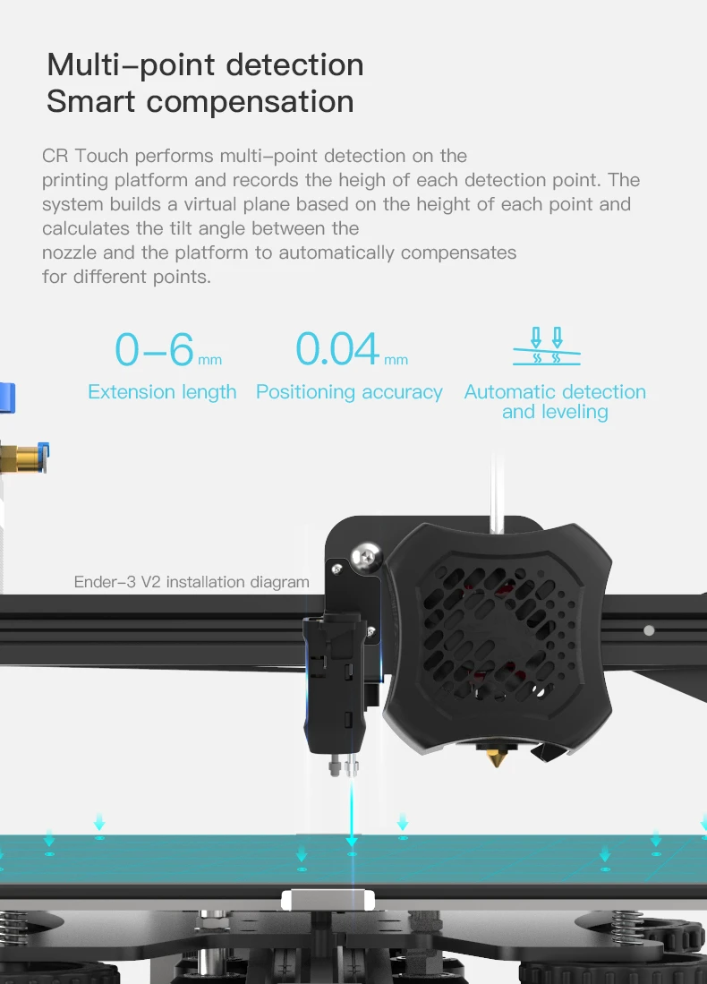 Automatinio aukščio jutiklis (CR Touch) spausdintuvams Ender-3/3V2/3Pro/3Max/5/5Pro CR-10 4001010026 CREALITY aprašymas - Prekės nuotrauka