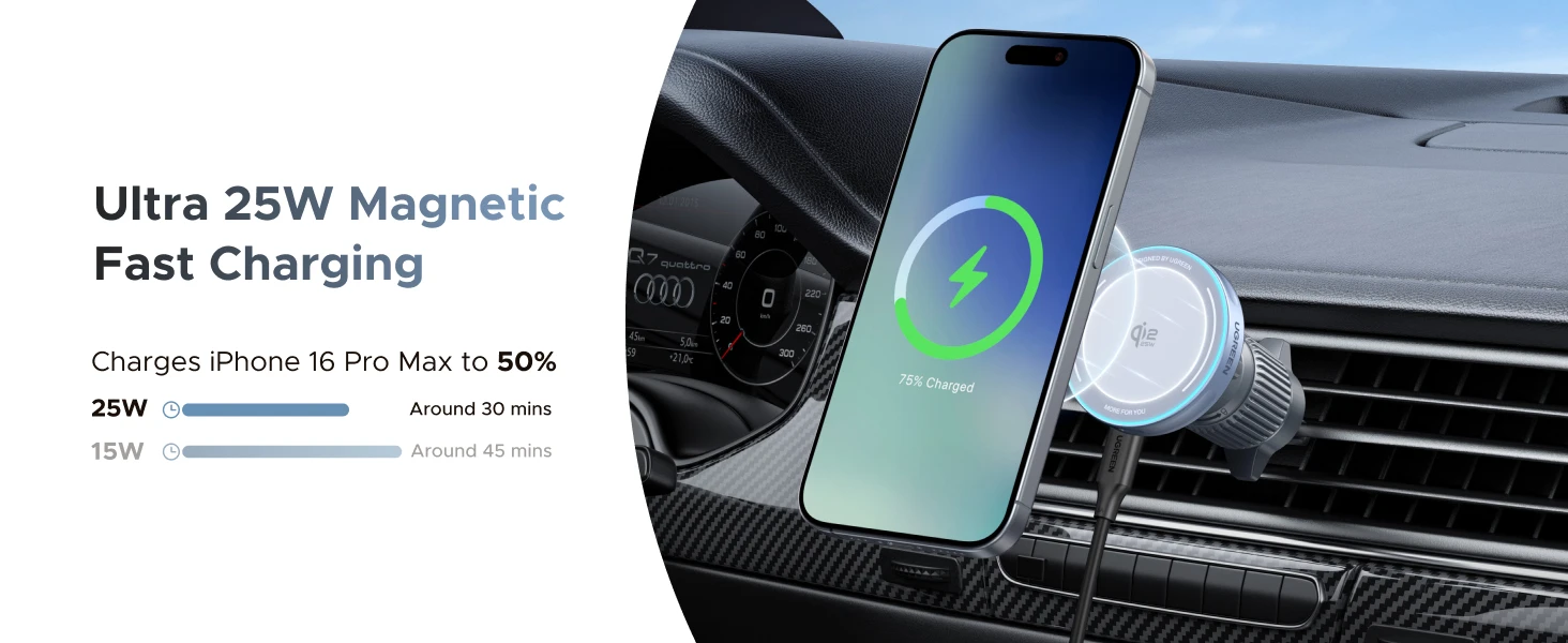 Ugreen Automobilinis magnetinis laikiklis MagFlow su belaidžiu Qi2 įkrovimu 25W, pilkas aprašymas - Prekės nuotrauka