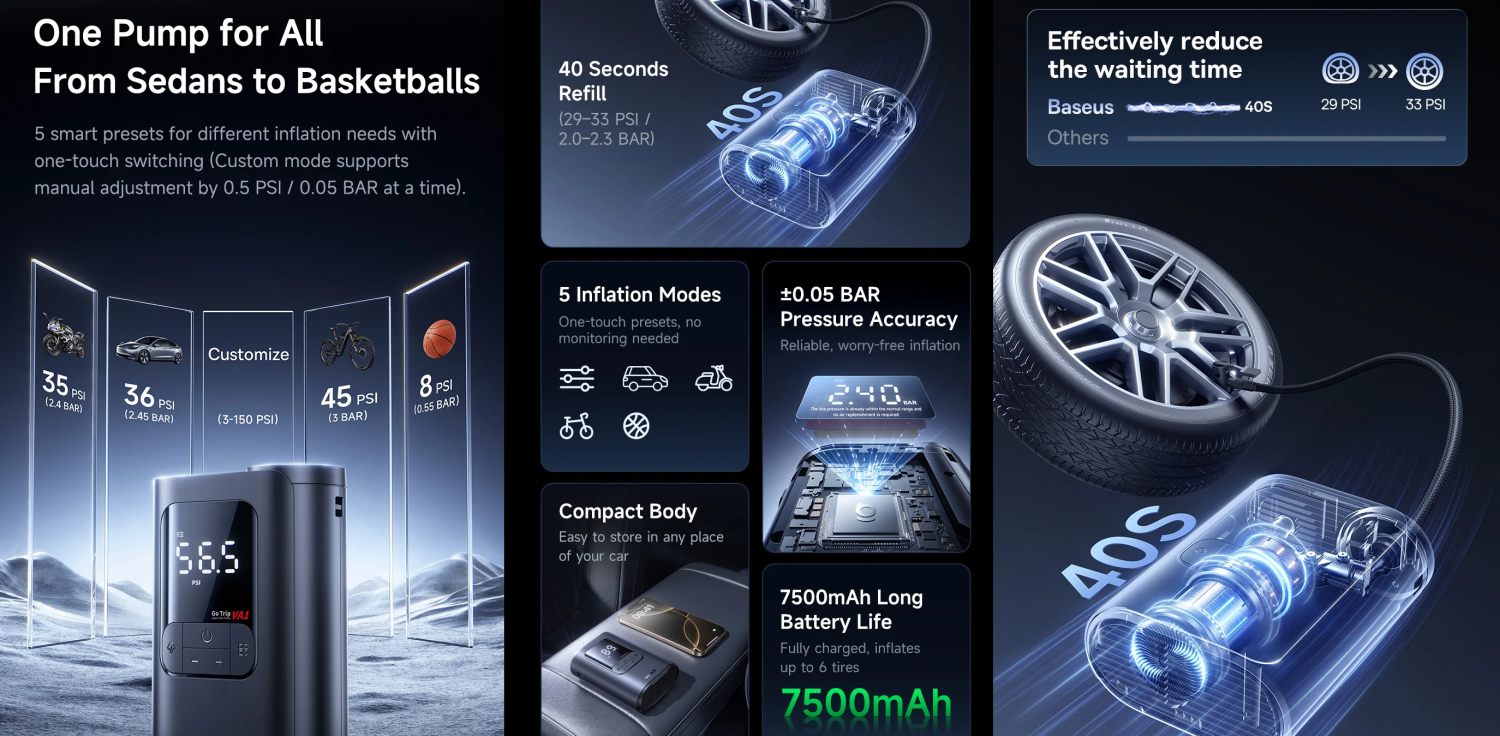 Automobilinis mini kompresorius, max 150 PSI belaidis (su akumuliatoriumi) VA1 GoTrip Dark Gray 2500mAh 11.1V 27.75Wh, Baseus aprašymas - Prekės nuotrauka