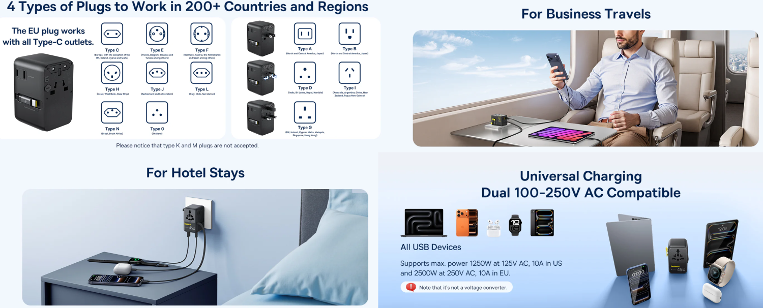 Šakotuvas Baseus PicoGo AG11 Universalus kelioninis adapteris 2AC+2U+2C 45W aprašymas - Prekės nuotrauka