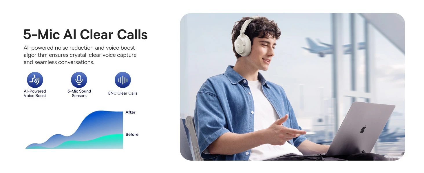 Baseus Belaidės Bluetooth 6.0 ausinės Bass BH1 NC su triukšmo slopinimu, baltos aprašymas - Prekės nuotrauka