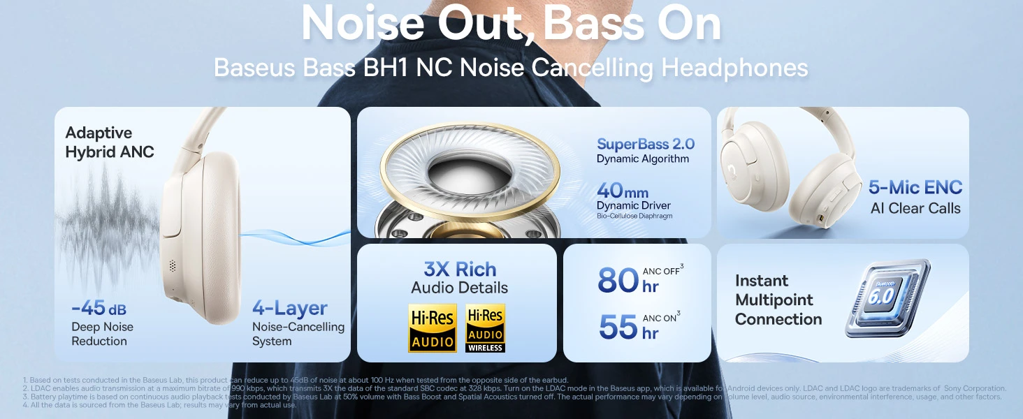 Baseus Belaidės Bluetooth 6.0 ausinės Bass BH1 NC su triukšmo slopinimu, juodos aprašymas - Prekės nuotrauka