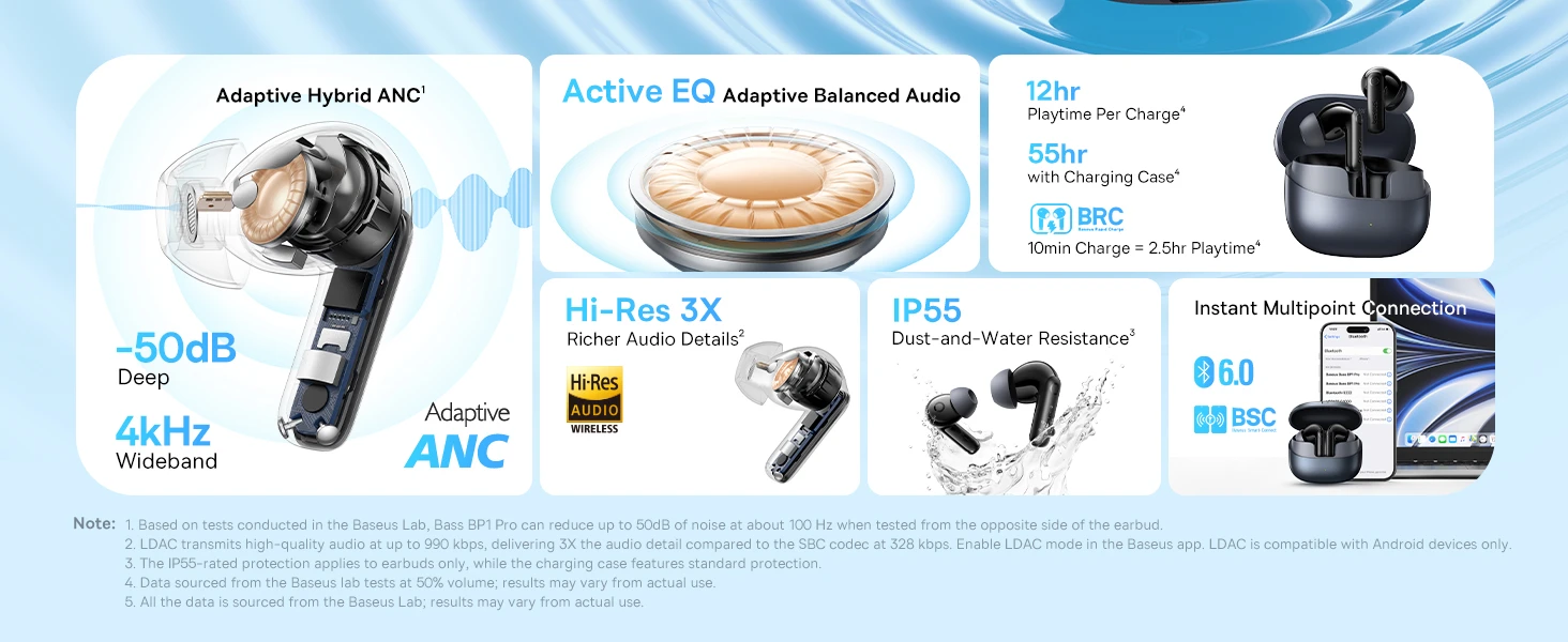 Baseus Belaidės Bluetooth 6.0 ausinės Bass BP1 Pro su triukšmo slopinimu ir įkrovimo dėklu, juodos aprašymas - Prekės nuotrauka
