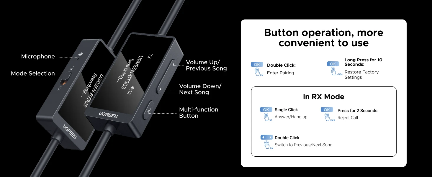Ugreen Belaidis Bluetooth 5.4 garso imtuvas - siųstuvas su AUX (3.5mm) jungtimi aprašymas - Prekės nuotrauka