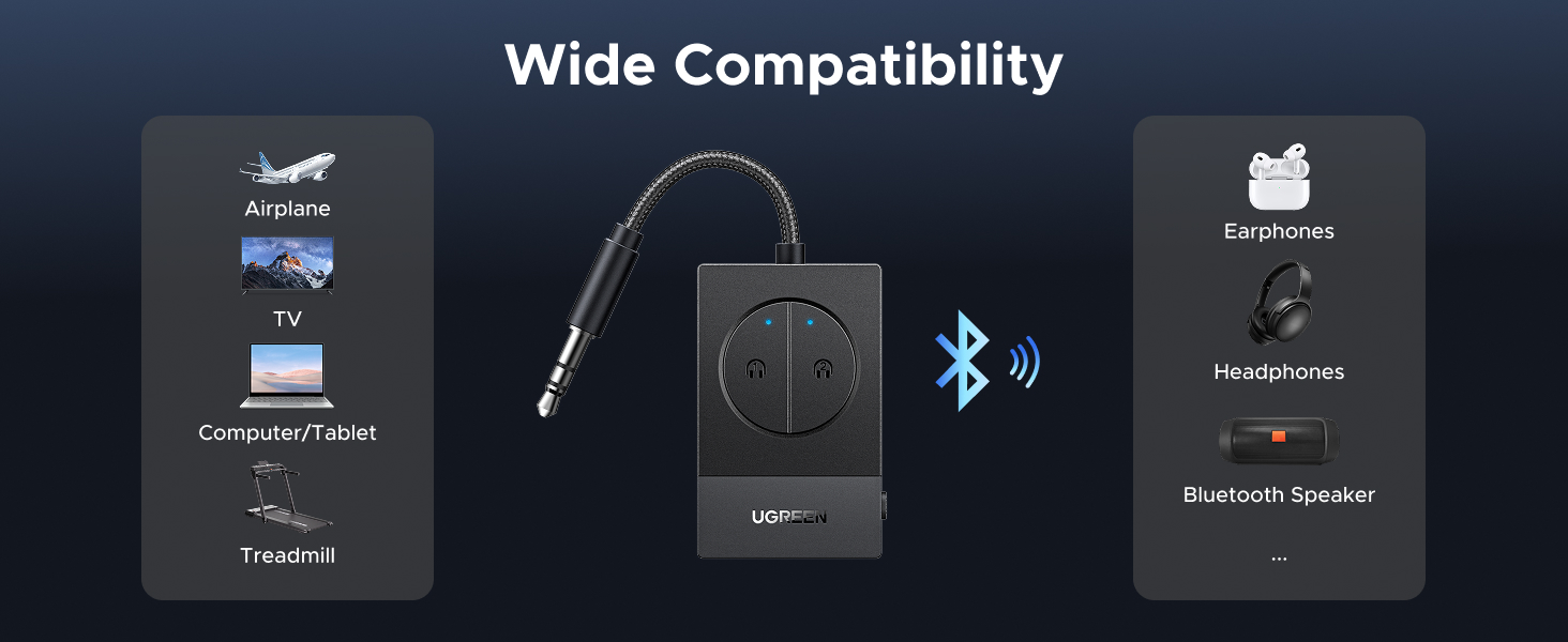 Siųstuvas Ugreen BT305 Bluetooth 5.4 - juodas aprašymas - Prekės nuotrauka