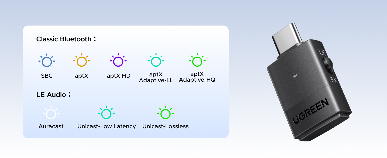 Ugreen Belaidis Bluetooth 6.0 aptX garso adapteris USB-C suderinamas su PS5, Nintendo Switch aprašymas - Prekės nuotrauka