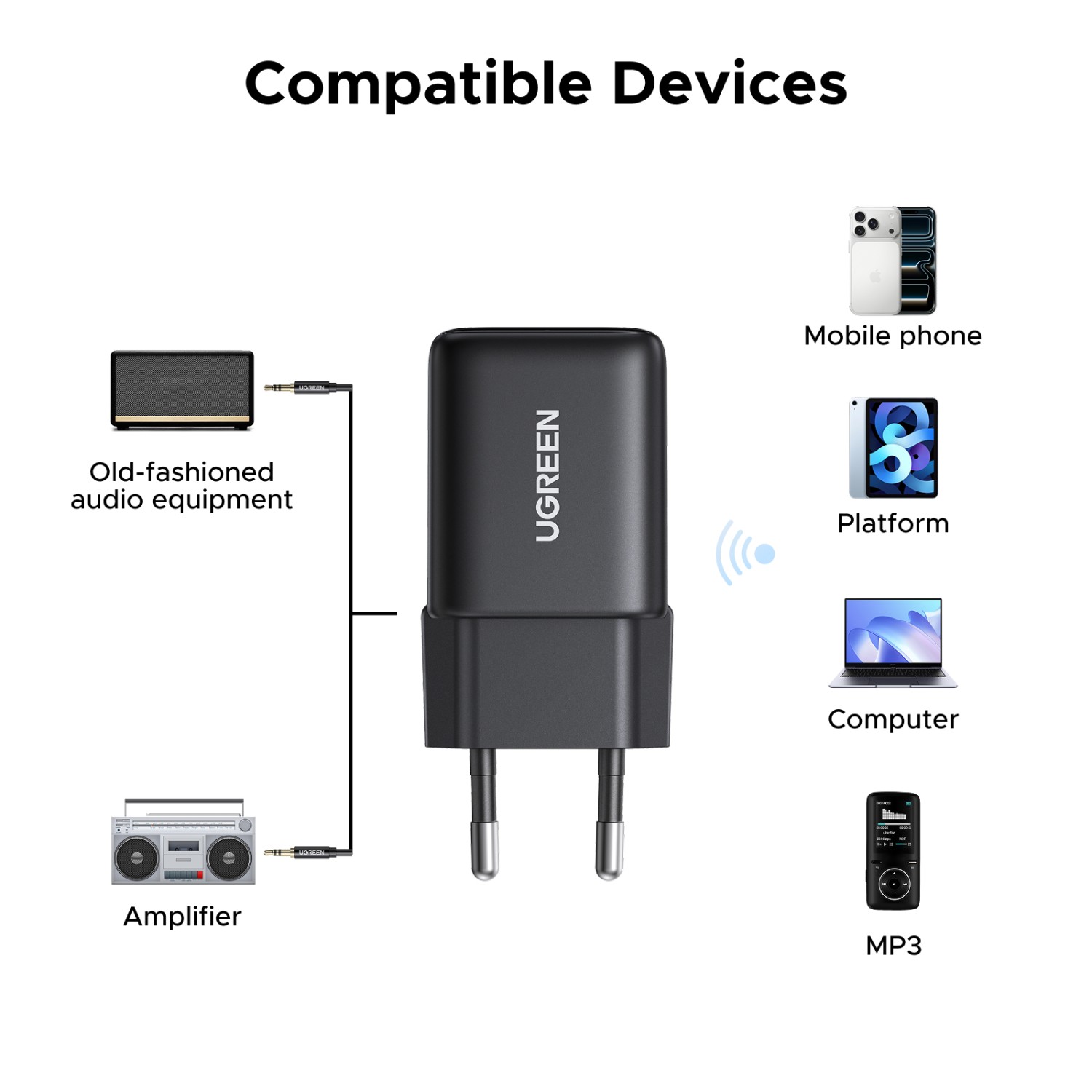 Ugreen Belaidis Bluetooth 6.0 LDAC garso imtuvas su 3.5mm (AUX) jungtimi aprašymas - Prekės nuotrauka