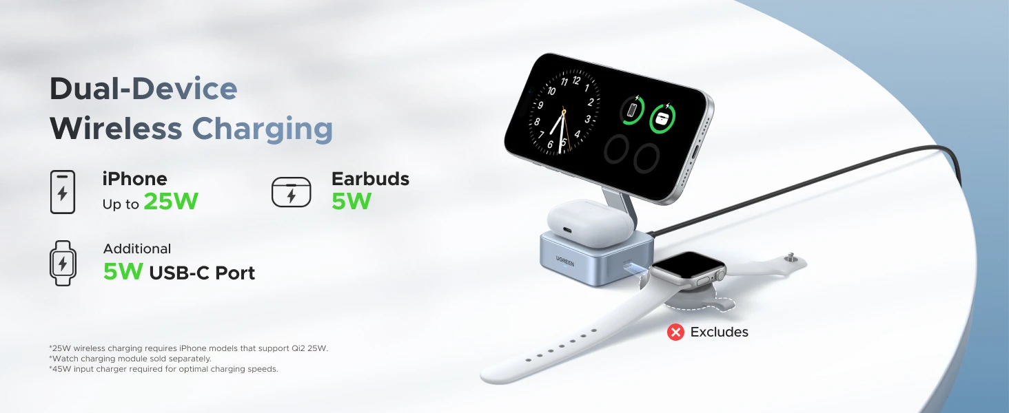 Ugreen Belaidis magnetinis įkroviklis MagFlow Qi2 Apple įrenginiams 25W aprašymas - Prekės nuotrauka