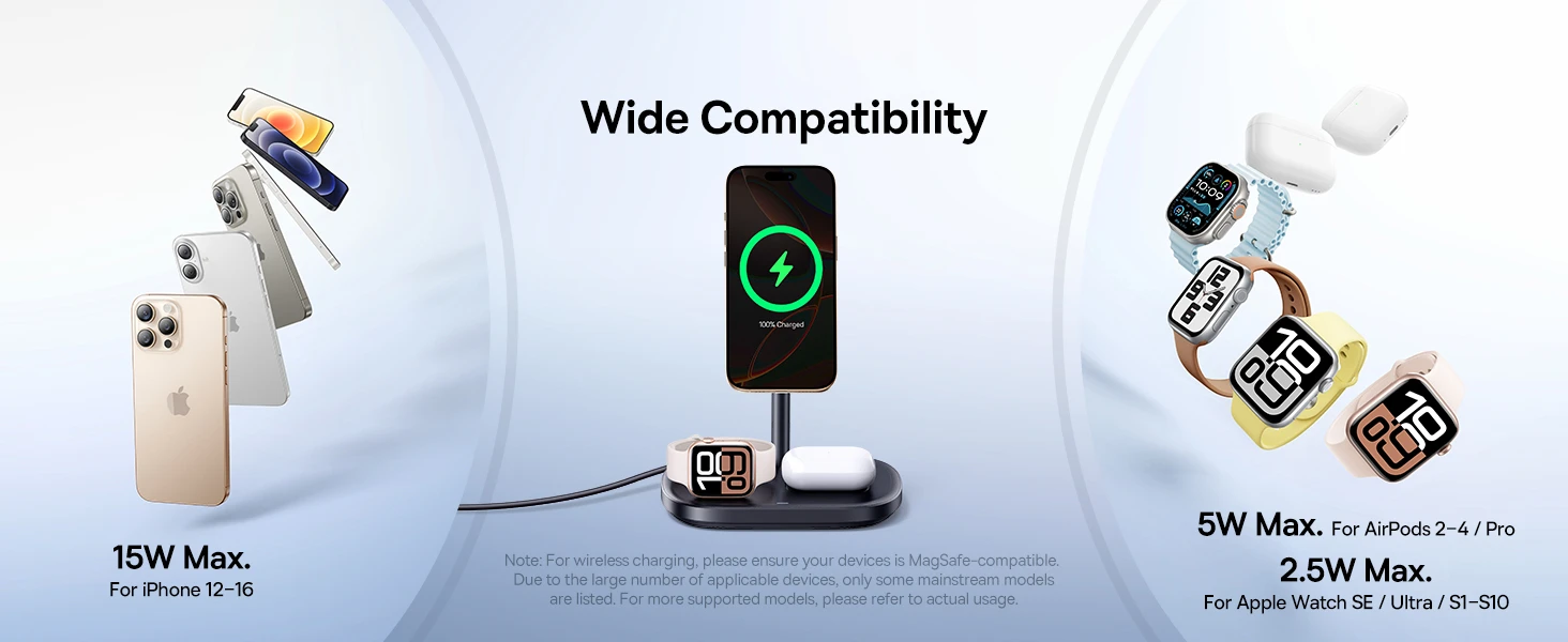 Baseus Belaidis magnetinis įkroviklis, stovas trims Apple įrenginiams 22.5W USB-C EnerFill FS41 aprašymas - Prekės nuotrauka