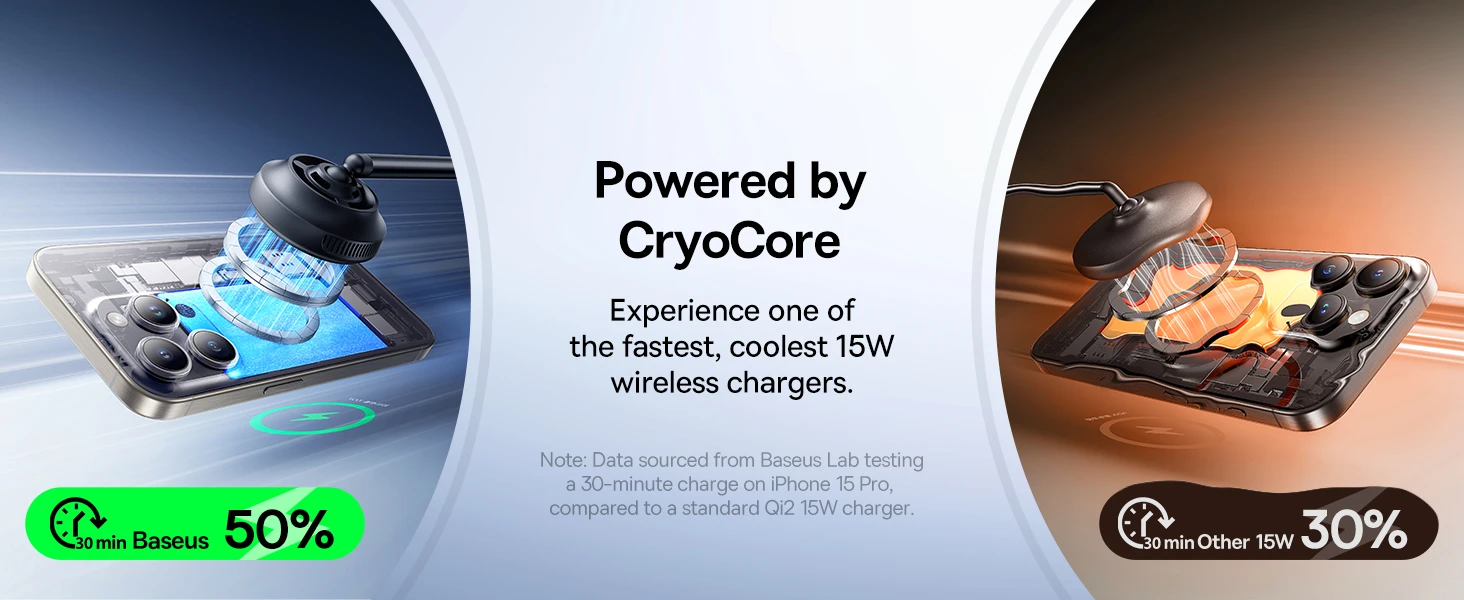 Baseus Belaidis magnetinis įkroviklis, stovas trims Apple įrenginiams 22.5W USB-C EnerFill FS41 aprašymas - Prekės nuotrauka