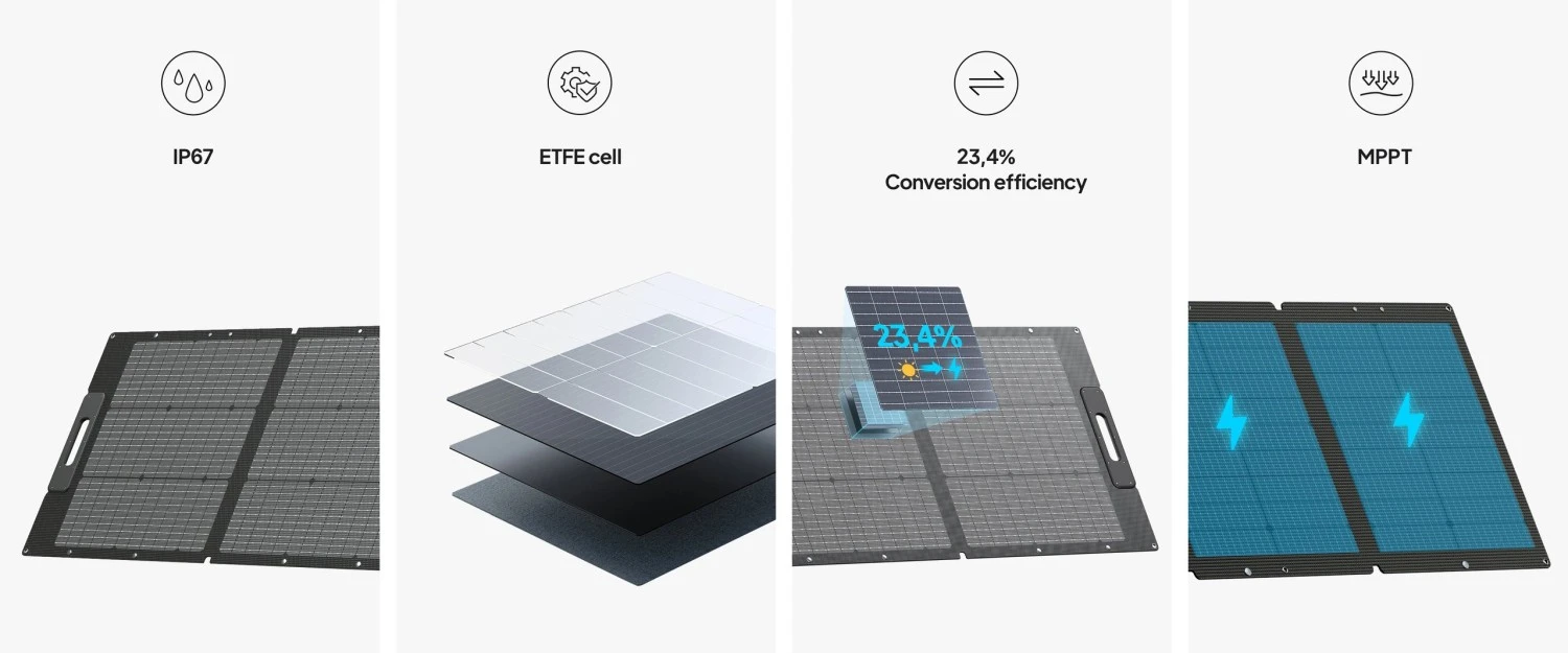 BLUETTI 100W sulankstoma saulės panelė su MC4 jungtimis aprašymas - Prekės nuotrauka
