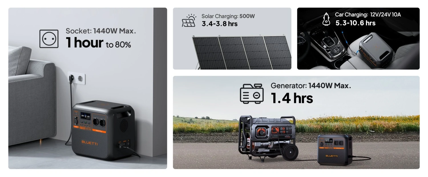 BLUETTI Kilnojama energijos stotelė 1800W 1440Wh LiFePO4 aprašymas - Prekės nuotrauka