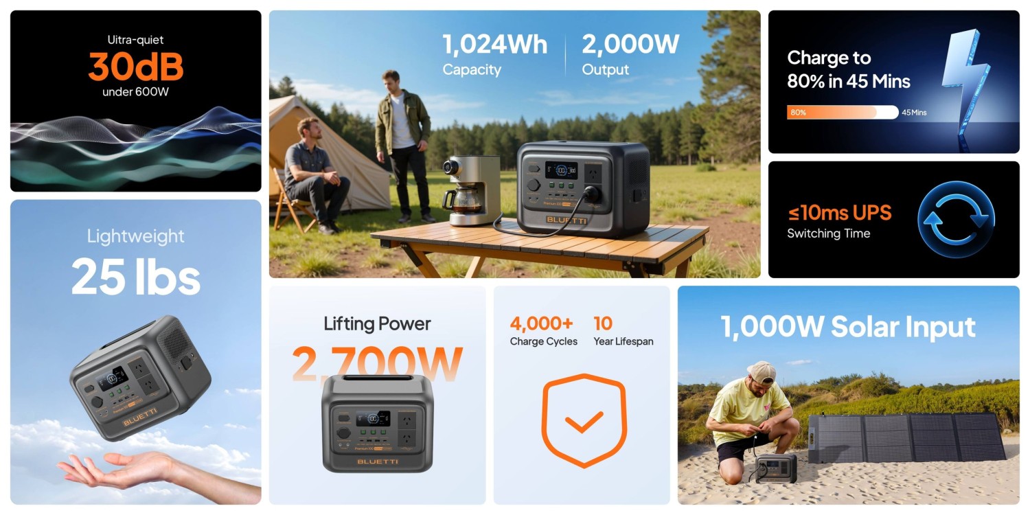 BLUETTI Kilnojama energijos stotelė | 1800W 1024Wh LiFePO4 aprašymas - Prekės nuotrauka