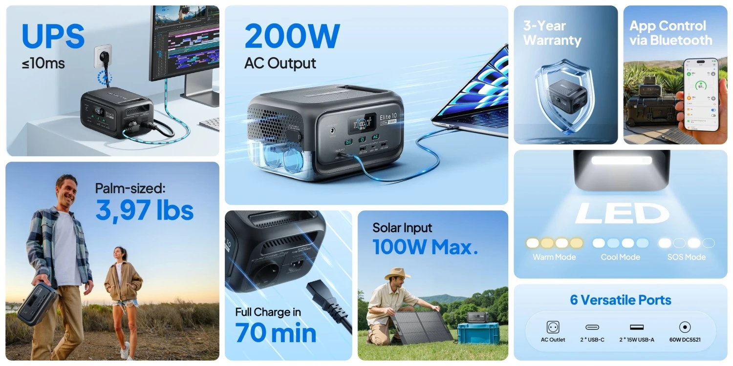 BLUETTI Kilnojama energijos stotelė 200W 128Wh LiFePO4 aprašymas - Prekės nuotrauka