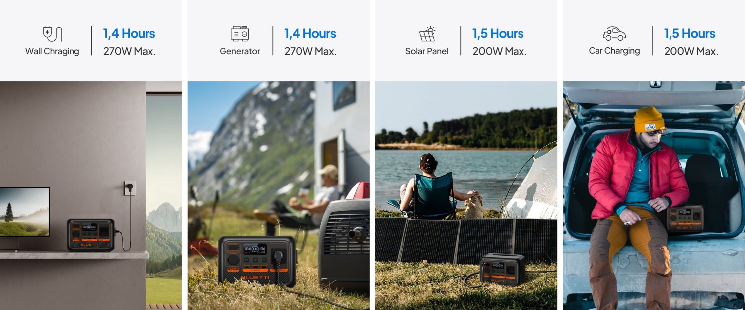 BLUETTI Kilnojama energijos stotelė 300W 230Wh LiFePO4 aprašymas - Prekės nuotrauka