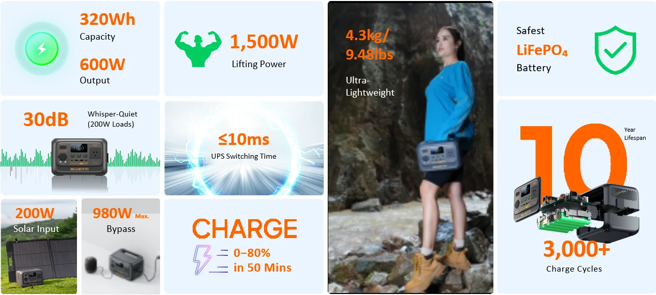 BLUETTI Kilnojama energijos stotelė | 600W 320Wh LiFePO4 aprašymas - Prekės nuotrauka