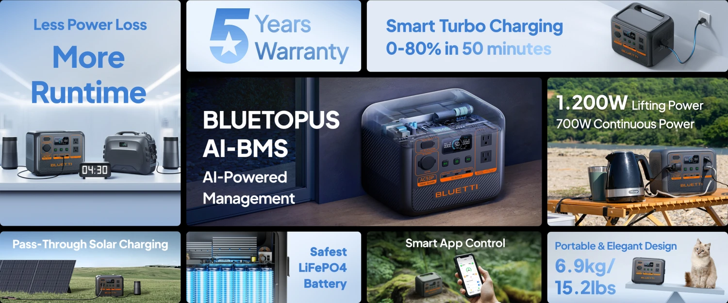BLUETTI Kilnojama energijos stotelė 700W 504Wh LiFePO4 aprašymas - Prekės nuotrauka