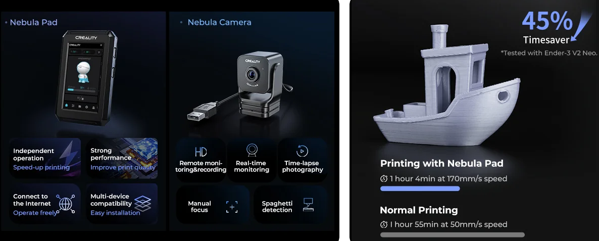 screen-kit-with-camera-for-ender-33pro3v23v2neo3vse