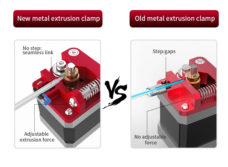 Ekstruderio komplektas metalinis skirtas CR-10, CR-100, Ender-3, ENDER-5 serijos spausdintuvams CREALITY aprašymas - Prekės nuotrauka