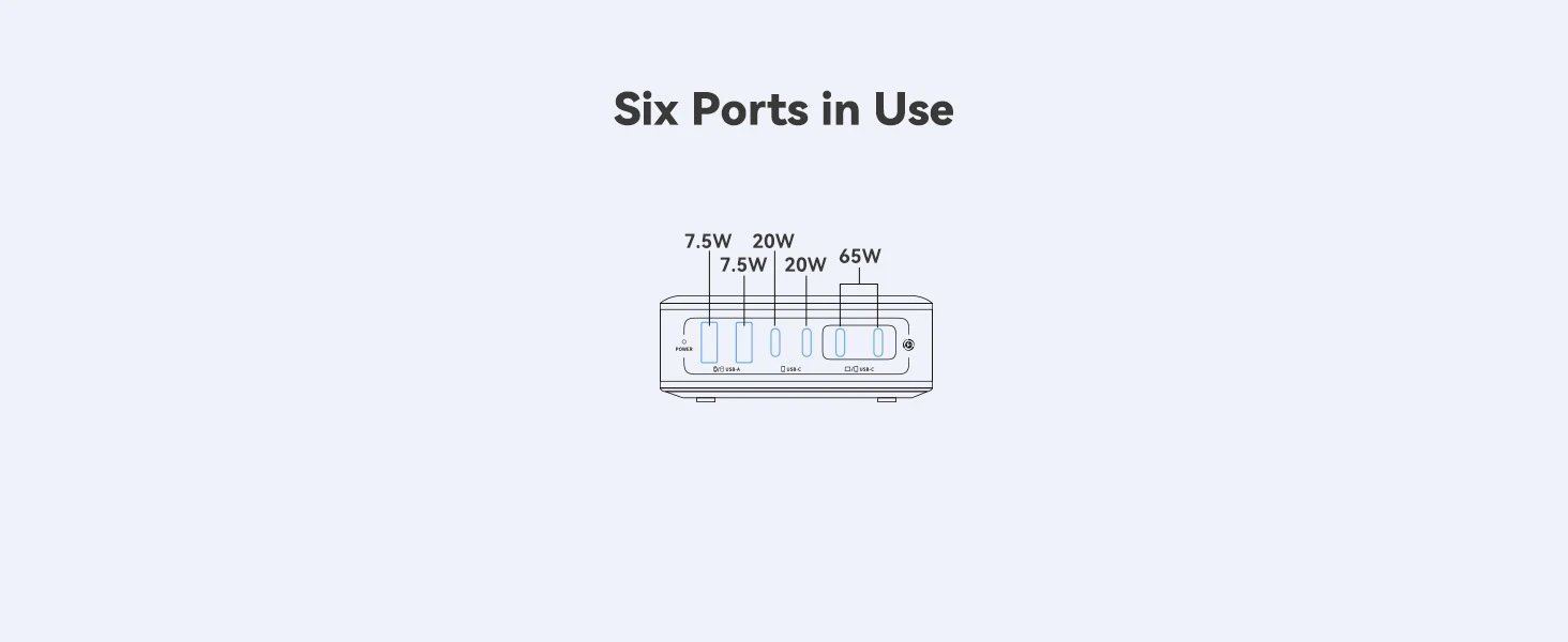 Baseus Įkrovimo stotelė EnerFill FH21 120W 2xUSB-A + 4xUSB-C 1.5m, juoda aprašymas - Prekės nuotrauka