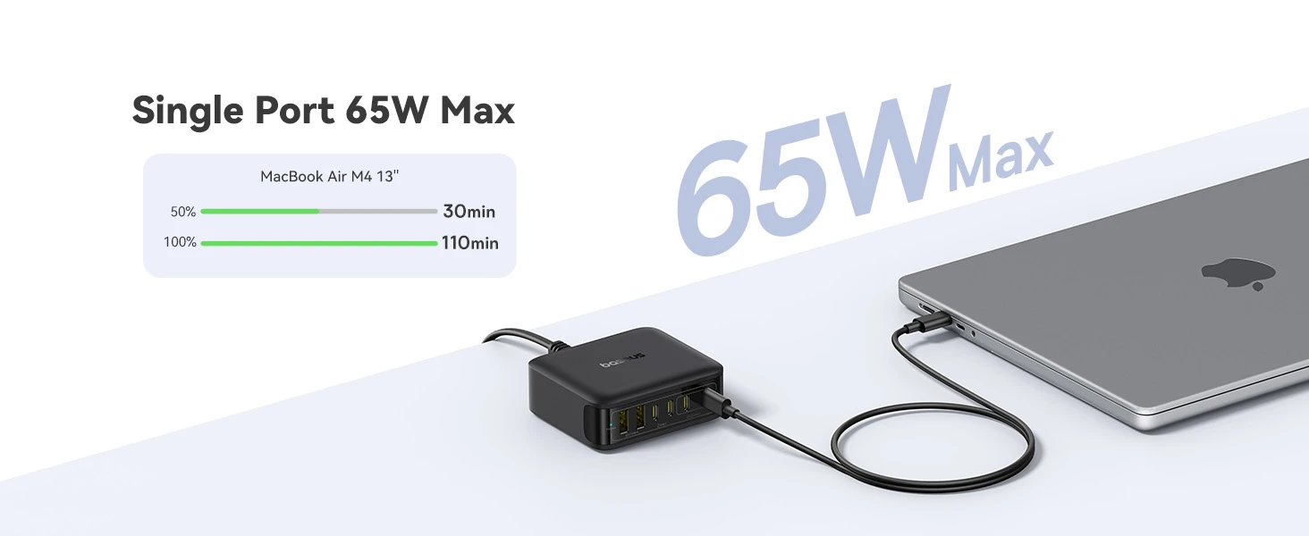 Baseus Įkrovimo stotelė EnerFill FH21 120W 2xUSB-A + 4xUSB-C 1.5m, juoda aprašymas - Prekės nuotrauka