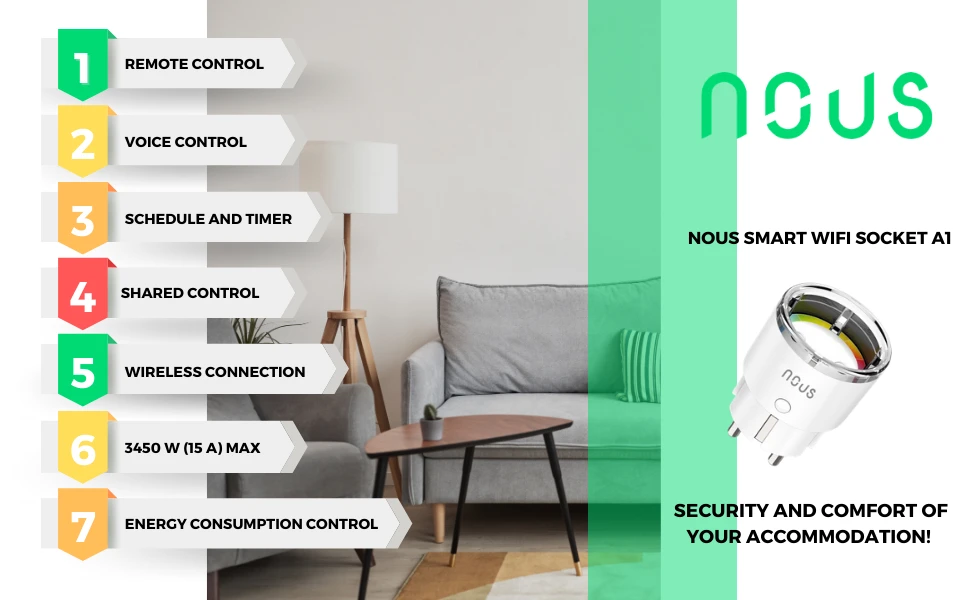Išmanioji Wi-Fi rozetė A1, 3450W 16A, su energijos matavimu, TUYA / Smart Life, NOUS aprašymas - Prekės nuotrauka