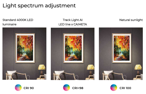 Led Line Prime Išmanus šiestuvas bėgeliui AI LED line x Caimeta 35W CCT 36° baltas PRIME aprašymas - Prekės nuotrauka