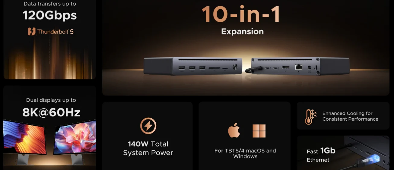 Jungčių stotelė 10in1 Thunderbolt 5 (USB-C) - 2xTBT5/DisplayPort, RJ45, USB3.0 Maxidok Revodok U712 UGREEN aprašymas - Prekės nuotrauka