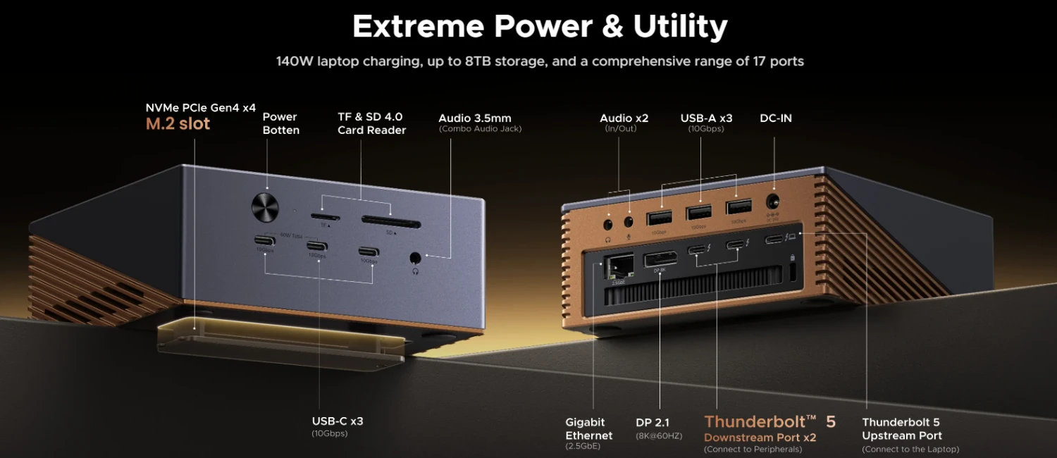 Jungčių stotelė 17in1 Thunderbolt 5 (USB-C) - 2xTBT5, DisplayPort, RJ45, USB3.0, SD, USB-C, M.2 Maxidok Revodok U716 UGREEN aprašymas - Prekės nuotrauka