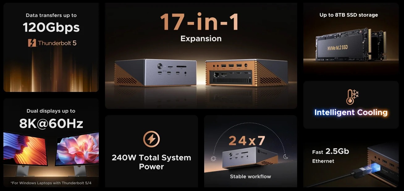 Jungčių stotelė 17in1 Thunderbolt 5 (USB-C) - 2xTBT5, DisplayPort, RJ45, USB3.0, SD, USB-C, M.2 Maxidok Revodok U716 UGREEN aprašymas - Prekės nuotrauka