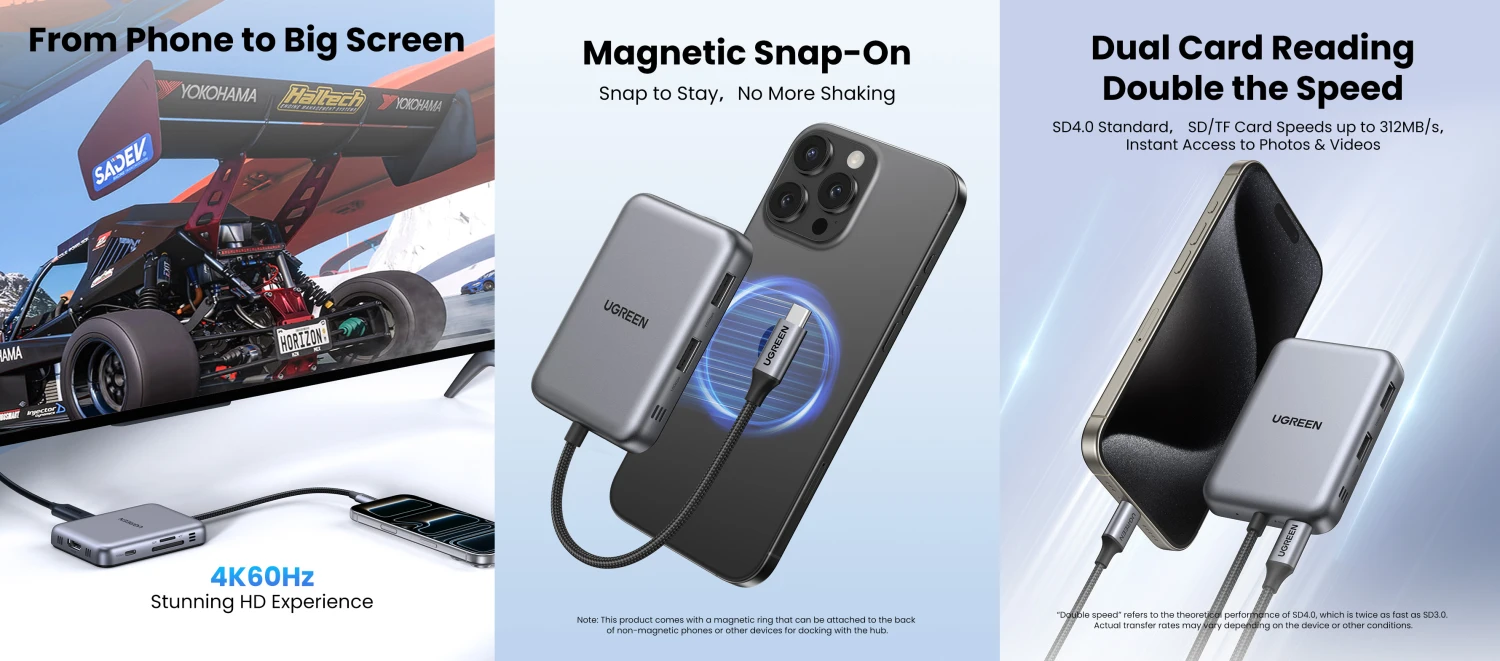 Jungčių stotelė 7in1 USB-C į USB-A, HDMI, Micro SD/SD Magsafe suderinamas laikiklis CM896 UGREEN aprašymas - Prekės nuotrauka