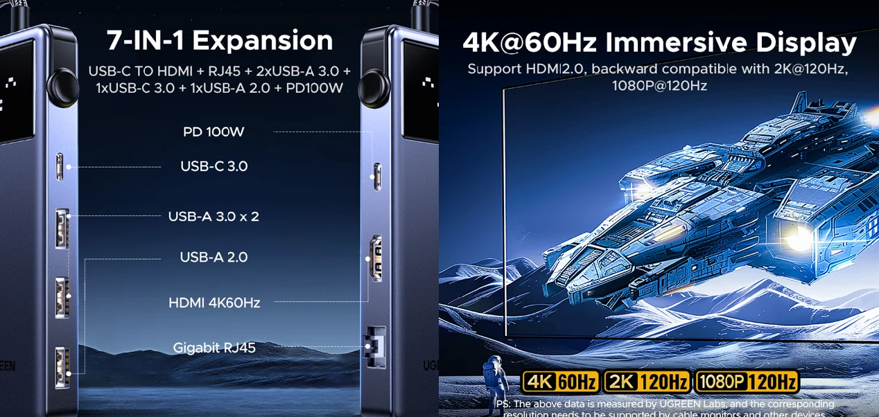 Jungčių stotelė 7in1 USB-C į USB3.0, HDMI, USB-C, PD 85W CM888 UGREEN aprašymas - Prekės nuotrauka