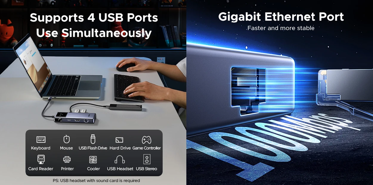 Jungčių stotelė 7in1 USB-C į USB3.0, HDMI, USB-C, PD 85W CM888 UGREEN aprašymas - Prekės nuotrauka