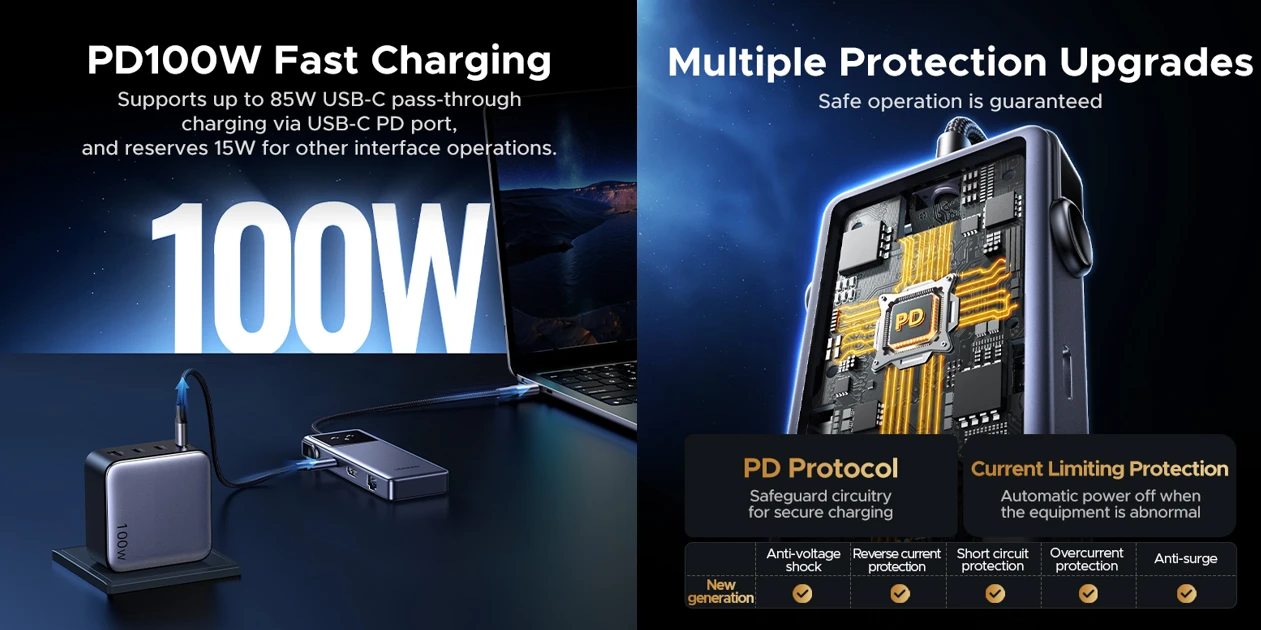 Jungčių stotelė 7in1 USB-C į USB3.0, HDMI, USB-C, PD 85W CM888 UGREEN aprašymas - Prekės nuotrauka