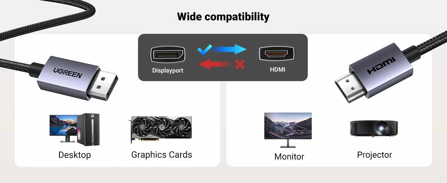 Kabelis DisplayPort (DP) kištukas - HDMI kištukas vienpusis 4K@30Hz 2m juodas DP125 UGREEN aprašymas - Prekės nuotrauka